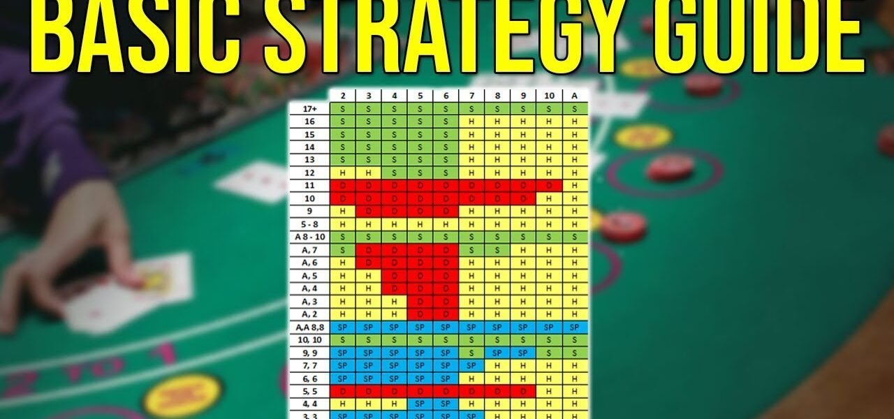 How to Use the Blackjack Strategy Charts to Win in the Game?