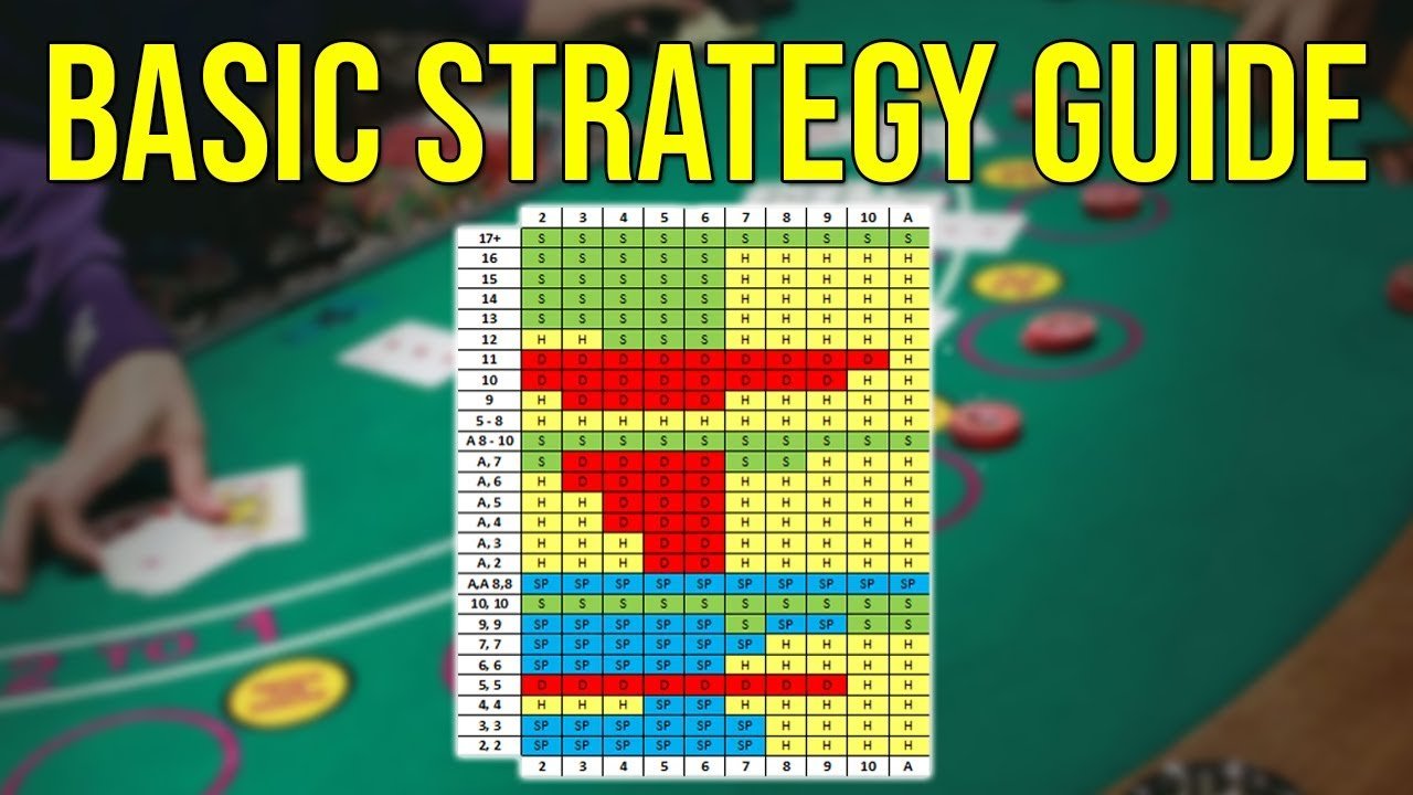 How to Use the Blackjack Strategy Charts to Win in the Game?